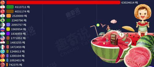 吃瓜众小叮当,吃瓜群众的欢乐盛宴